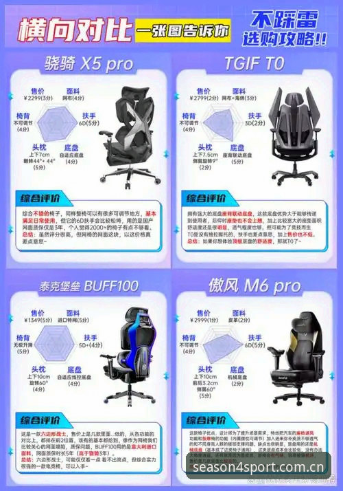 四季体育平台安全机制深度分析：用户数据保护与平台可靠性全面解析