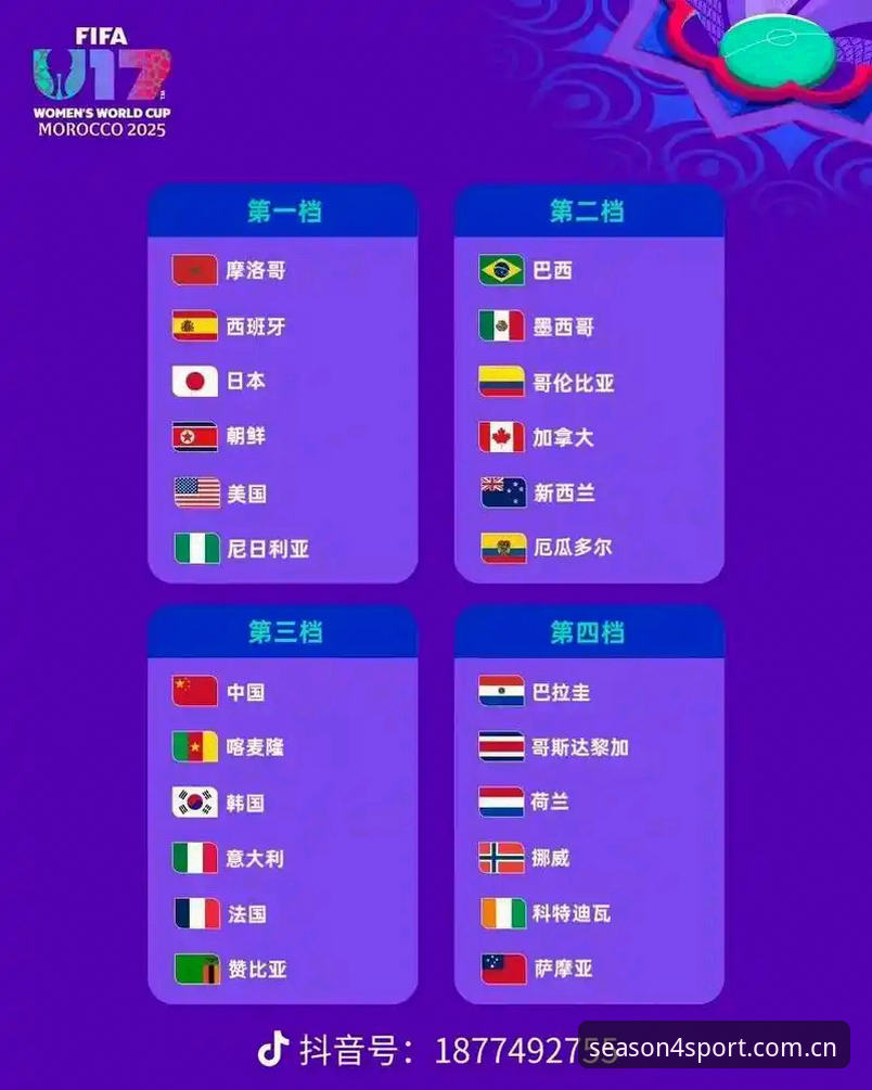 U17世界杯抽签结果出炉，四季体育平台观赛操作教程