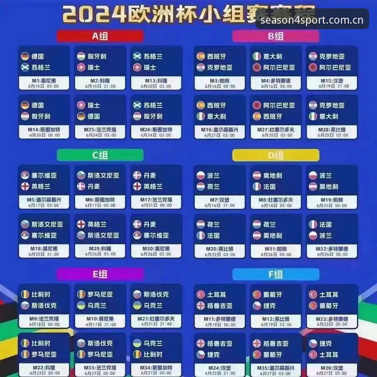 德国队世界杯名单解读：如何在四季体育平台追踪诺伊尔回归与赛事进程